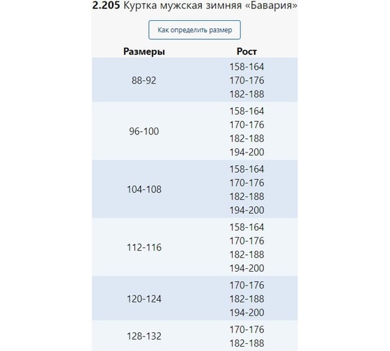Мужская зимняя куртка Техноавиа Бавария, размер 112-116, рост 182-188 2205N