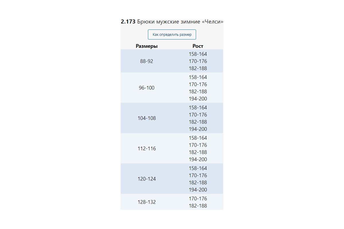 Мужские зимние брюки Техноавиа Брюки Челси, размер 120-124, рост 194 ...