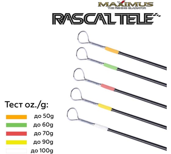 Зимняя удочка Maximus RASCALTele 283MH 0.70 м, до 60 г MIRRLT283MH