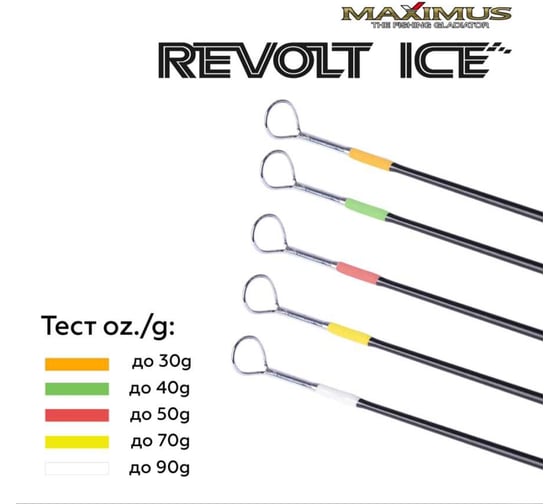 Зимняя удочка Maximus REVOLT ICE 26H 0.65 м, до 50 г MIRRI26H