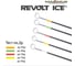 Зимняя удочка Maximus REVOLT ICE 26XXH 0.65 м, до 90 г MIRRI26XXH 4