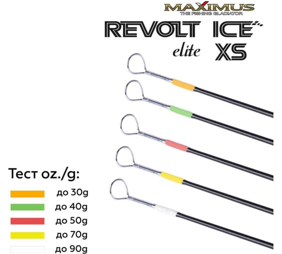 Зимняя удочка Maximus REVOLT ICE XS ELITE 301M 0.75 м, до 30 г MIRRIEXS301M