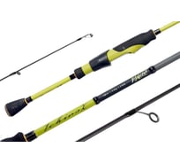 Спиннинговое удилище Maximus ICHIRO-X 20UL 2 м, 1-7 г MSIX20UL