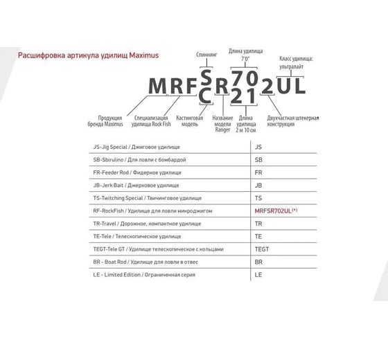 Морское удилище Maximus FJORD 210MH, 2.1m, 30lb, <500g MBRF210MH