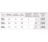 Безынерционная фидерная катушка Black Side Guardian PRO 5500FD 8+1 подш. BSGP5500FD 4