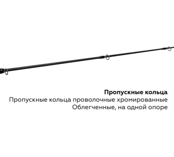 Зимняя удочка Maximus REVOLT ICE ELITE XM 302XH 0.75м, до 70гр MIRRIEXM302XH