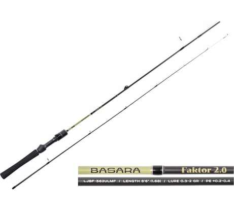 Спиннинговое удилище Lucky John Basara FAKTOR 2 г, 1.68 м LJBF-562ULMF