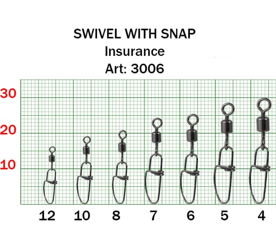Вертлюжок с застежкой FISHCRYSTAL Insurance, №8, 10 кг, 8 шт 3006-08F