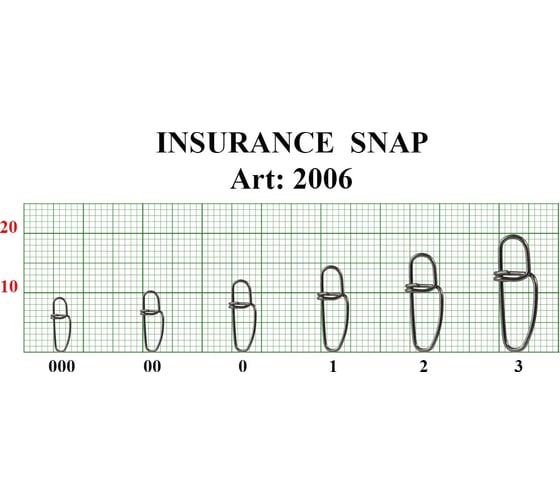 Застежка FISHCRYSTAL Insurance №2 30 кг, 7 шт 2006-2F