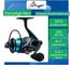 Катушка для рыбалки безынерционная Stinger ForceAge Neo 2010 ef47285 5