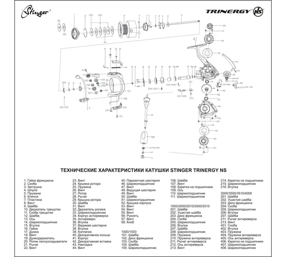 Катушка для рыбалки безынерционная Stinger Trinergy NS 3000 ef55181