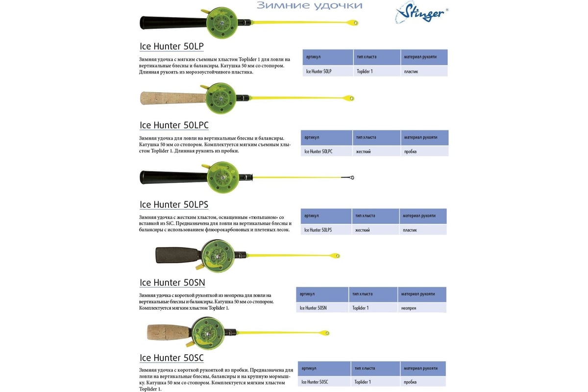 Удочка для зимней рыбалки Stinger Ice Hunter 50LPC (550210CRK) ef27910 -  выгодная цена, отзывы, характеристики, фото - купить в Москве и РФ