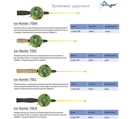Удочка для зимней рыбалки Stinger Ice Hunter 70SC (755185CRK) ef783