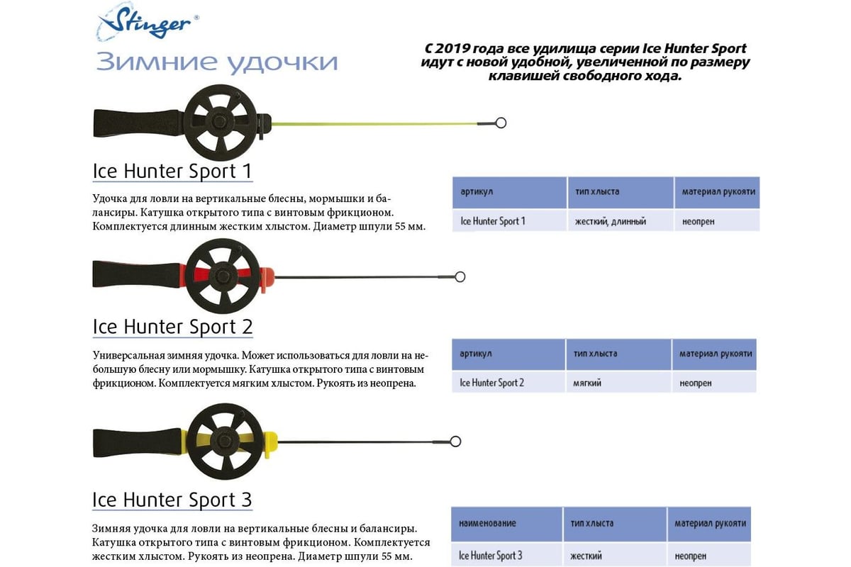 Удочка для зимней рыбалки Stinger Ice Hunter Sport 3 (2600) желтая ef18881  - выгодная цена, отзывы, характеристики, фото - купить в Москве и РФ