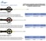 Удочка для зимней рыбалки Stinger Ice Hunter Sport 2 (2600RF) красная ef18879 2