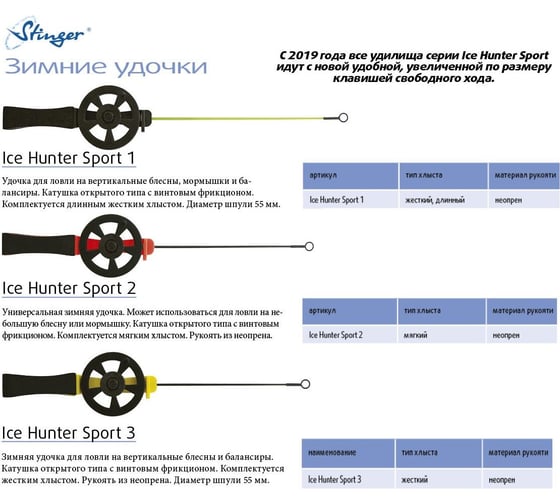 Удочка для зимней рыбалки Stinger Ice Hunter Sport 5 (2600SH-Fr) красная ef54848