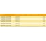 Шпуля запасная для рыболовной катушки Stinger Caster NS 2510 ef55166 2