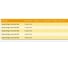 Шпуля запасная для рыболовной катушки Stinger Innova NS 2010 ef53296 2
