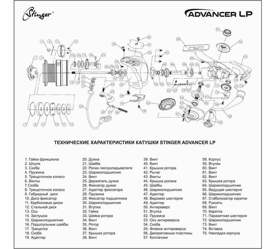 Катушка для рыбалки безынерционная Stinger Advancer-LP 2000 ef55187