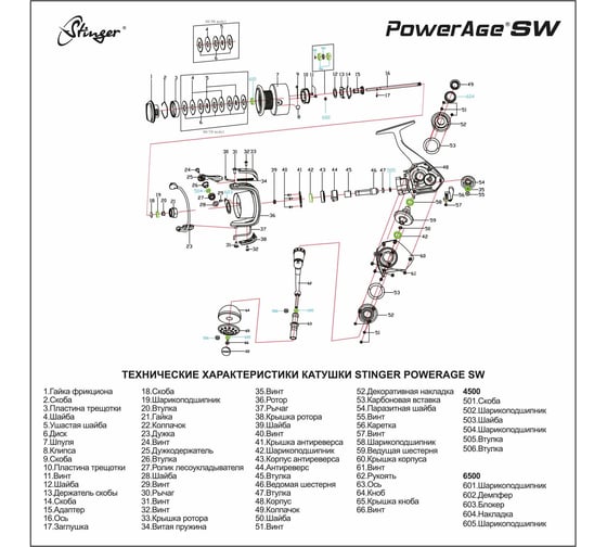 Катушка безынерционная силовая Stinger PowerAge SW6500 ef55175