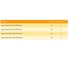 Крючки для рыбалки Stinger PowerGrip SH-31BL-BN, 10, 10 шт, одинарный ef49694 3