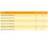 Крючки для рыбалки Stinger PowerGrip SH-31BN, 04, 8 шт, одинарный ef47161 2