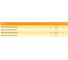 Удилище троллинговое Stinger Elfish BoatSpecial 702XH 2.10 м, 100-600 гр ef50752 5