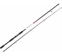 Спиннинговое удилище SALMO Blaster SPIN 20 2.40 2406-240