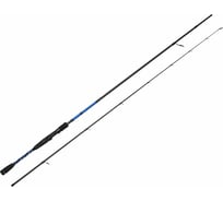 Спиннинговое удилище SALMO Aggressor 45 2.65 4180-265