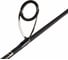 Спиннинговое удилище LUCKY JOHN Progress MICRO JIG V2 7 1.98 LJPJ2-662LM 4