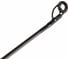 Спиннинговое удилище SALMO Sniper SPIN II 30 2.10 2150-210 5