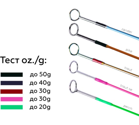 Зимняя удочка Maximus LONG HAND PERCH 382ML 0.95 м, до 20 г MIRLHPE382ML