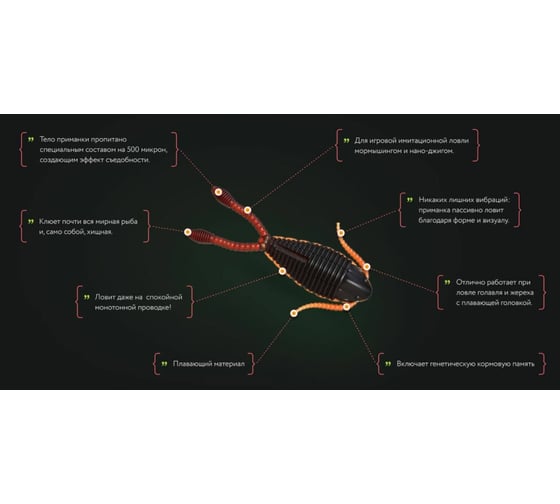 Силиконовая приманка Ojas Tisbe-27 оранжевый fluo, рыбный микс, 12шт/банка Ti27-12c/102/3