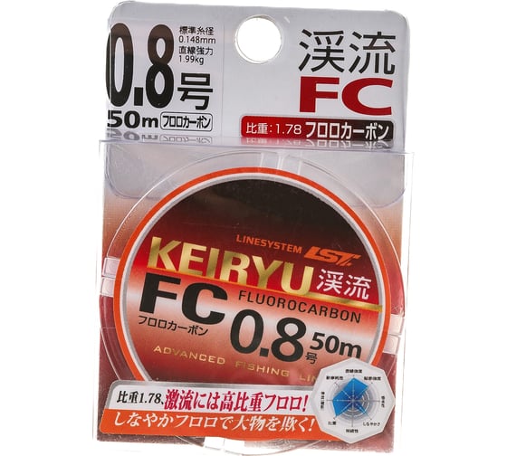 Флюорокарбон LINESYSTEM Keiryu FC 50 м #0.8 0.148 мм 03646