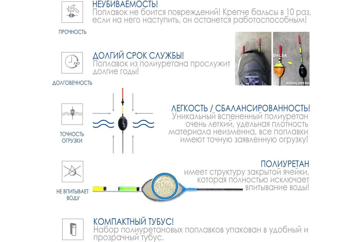 Поплавок странный — Википедия