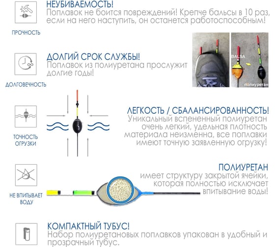 Поплавки Salmo ТЕЧЕНИЕ в тубусе, 5 шт. 9600RIVER-SET