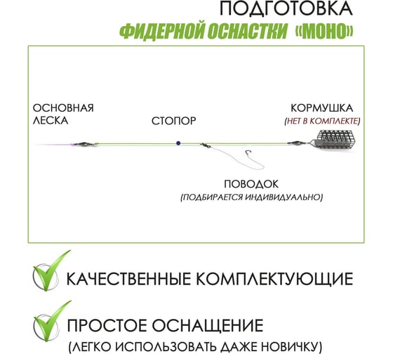 Фидерная оснастка FEEDER CONCEPT FEEDER-GUM прозрачная нить, 40см, 60г, 2шт FG-40-060NT