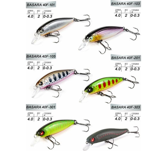 Плавающие воблеры Lucky John Pro Series BASARA F 04.00/011SET 6шт LJVP-011SET