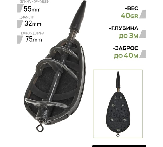 Фидерные кормушки FEEDER CONCEPT FC Vegas Flat METHOD 40г, 3шт, уплотнитель 7009-440