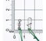 Стальной поводок Namazu leader 1x7 nylon coated green, d-0.24 мм, l-30 см, test 7 кг, 5 шт N-17LSG24-30L 2