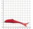 Поролоновая рыбка ЯМАН devious minnow на двойнике, р. 105 мм, цвет 24 uv, 5 шт. Y-DM105-24 2