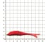 Поролоновая рыбка ЯМАН devious minnow на двойнике, р. 90 мм, цвет 24 uv, 5 шт. Y-DM90-24 2