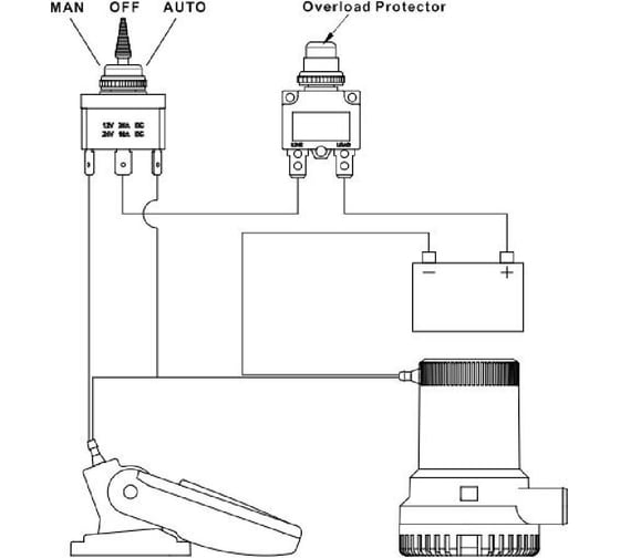 Панель с трехпозиционным переключателем SeaFlo 12V/24V SFSP-01