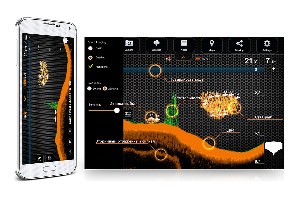 Беспроводной эхолот Deeper SONAR PRO DP1H20S10 - выгодная цена, отзывы,  характеристики, фото - купить в Москве и РФ