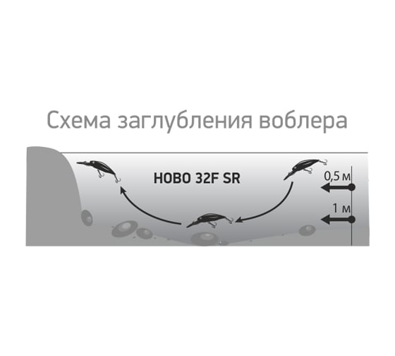 Воблер LureMax HOBO 32F SR-104, 3 г LWHB32FSR-104