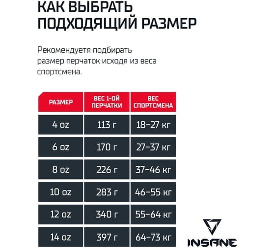 Боксерские перчатки Insane MARS IN22-BG100, ПУ, красный, 4 oz УТ-00020326