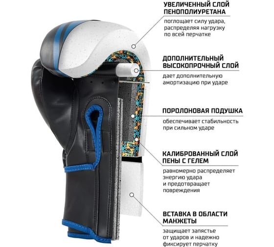 Боксерские перчатки Insane MONTU IN23-BG500, ПУ, синий, 10 oz ЦБ-00002440