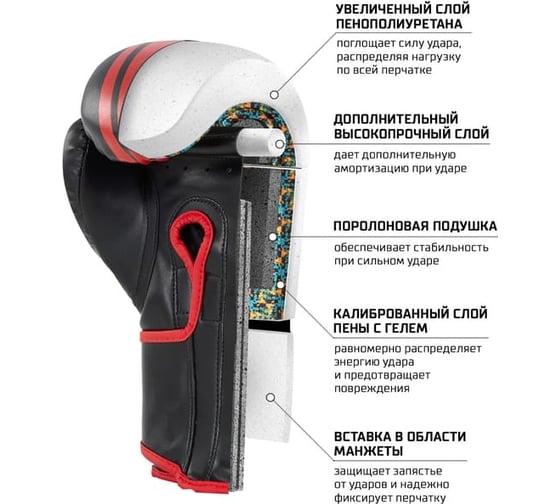 Боксерские перчатки Insane MONTU IN23-BG500, ПУ, красный, 8 oz ЦБ-00002434