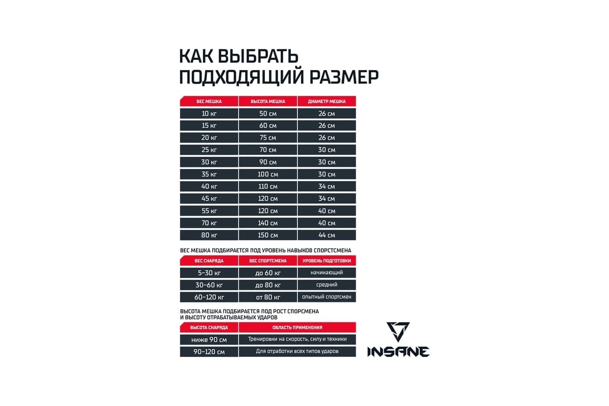 Боксерский мешок Insane PB-01, 140 см, 70 кг, тент, черный УТ-00021350 ...