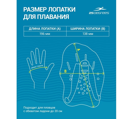 Лопатки для плавания 25Degrees Alfa Blue/Lime 25D22008 ЦБ-00001727